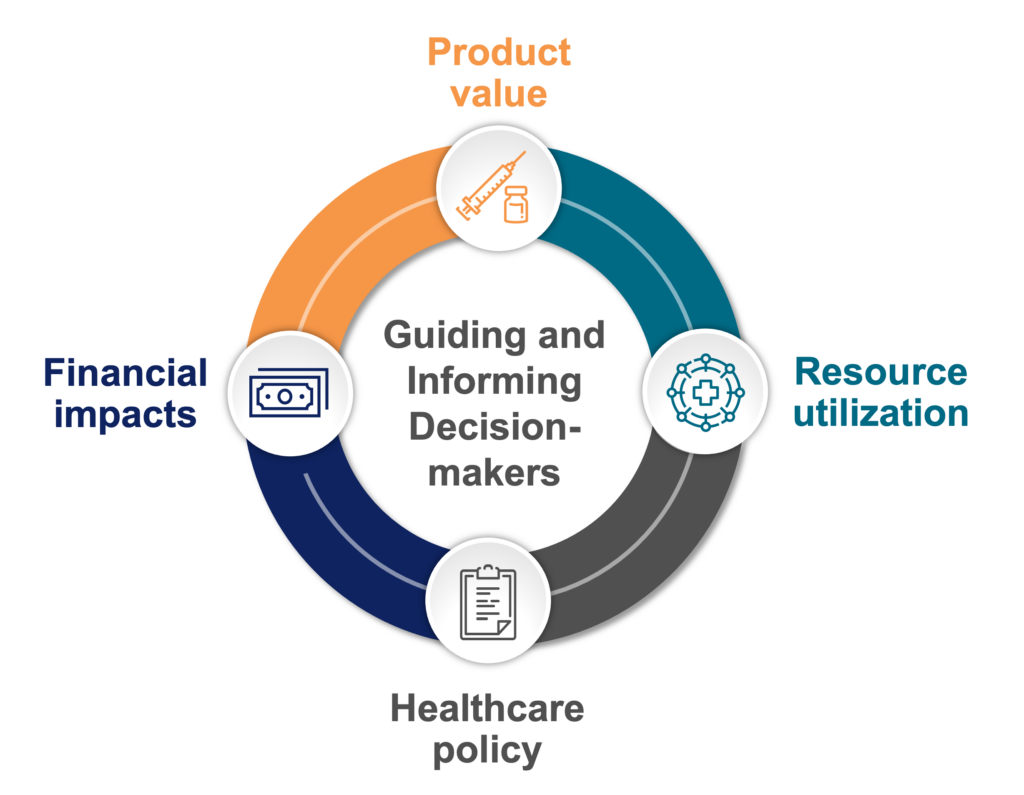 Modeling-Inforgraphic2