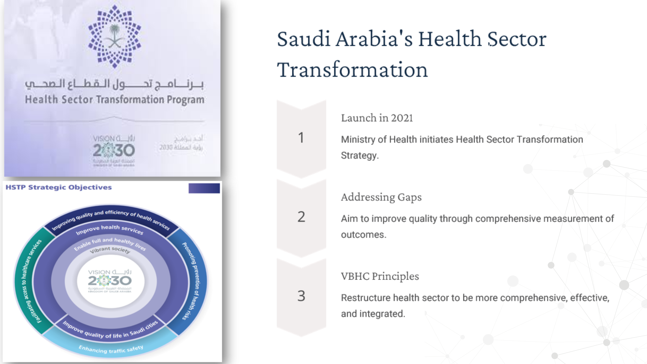 Saudi Arabia health Transformation