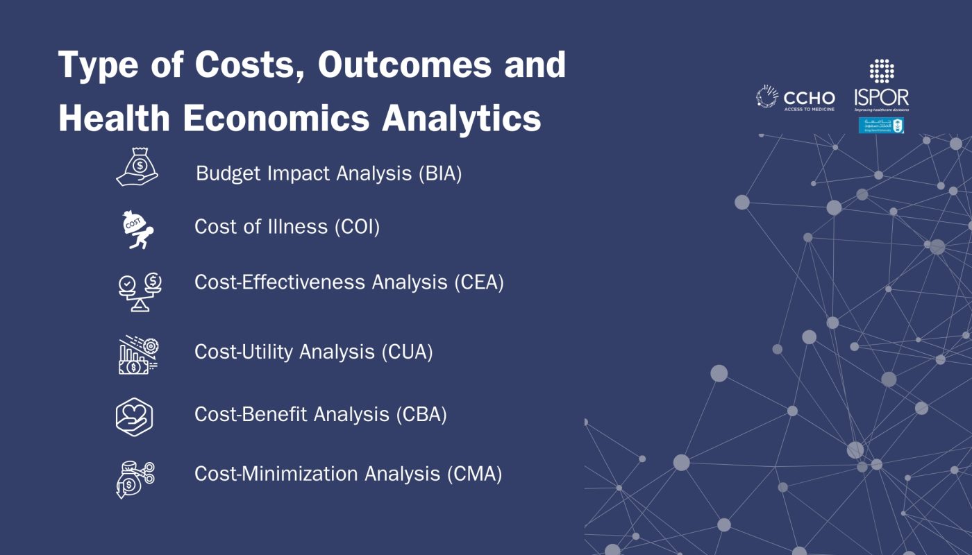 HEOR Essentials Diving into Health Economics & Outcomes Research (3)